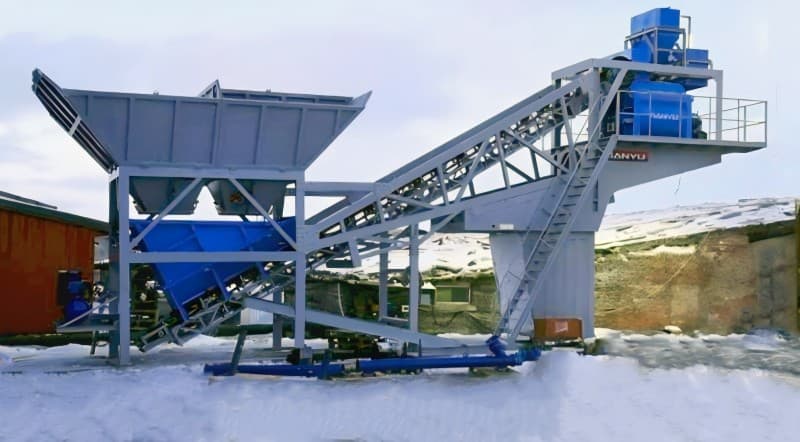 High-Discharge Mobile Plant